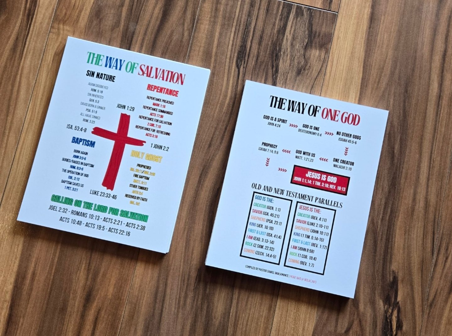 The Way of God/Salvation Reference Cards (20 Cards)